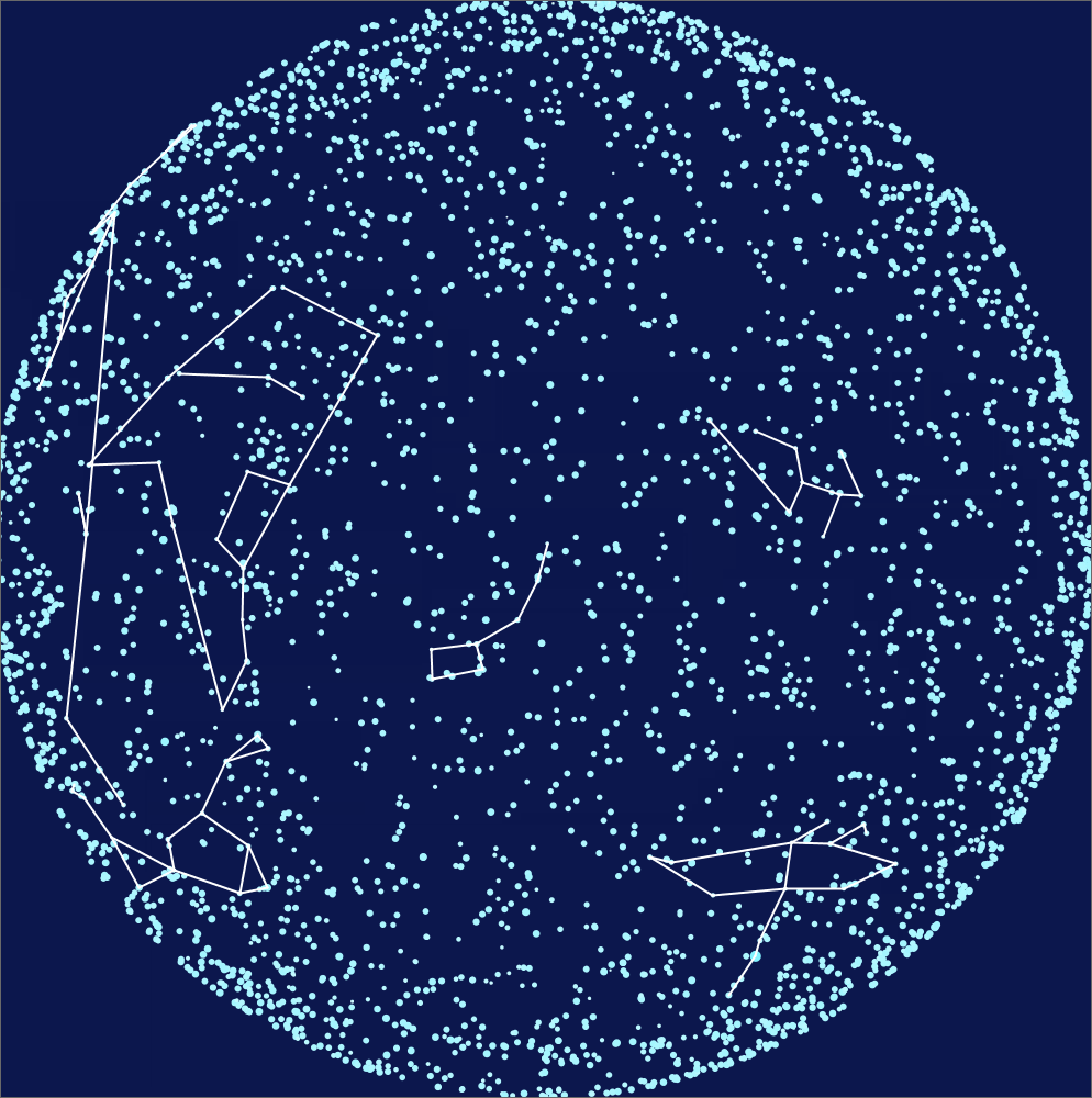 starmap